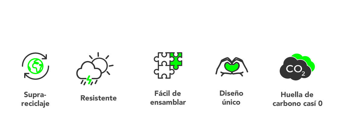 A graphic showcasing various forms of green energy, including solar, wind, hydro, and biomass. Our focus at Luken is on biomass